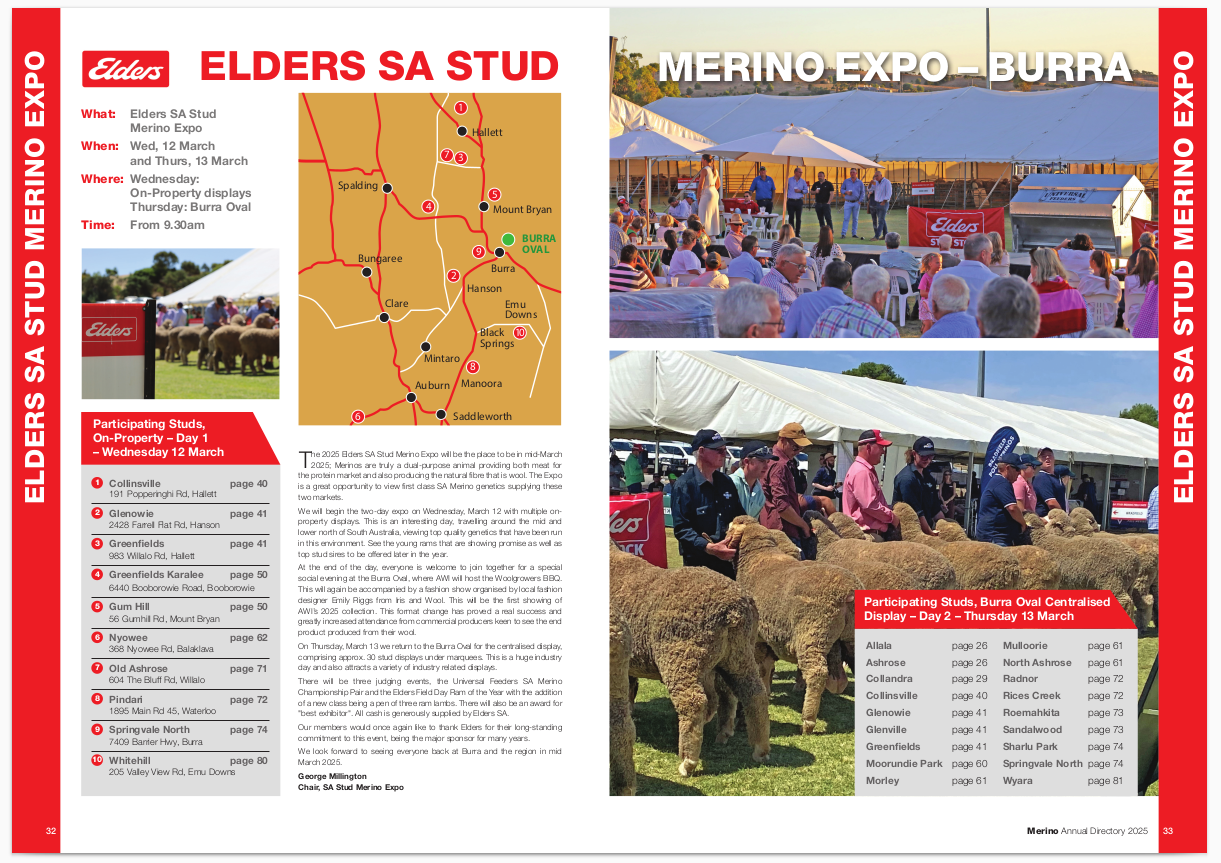 Burra Field Days